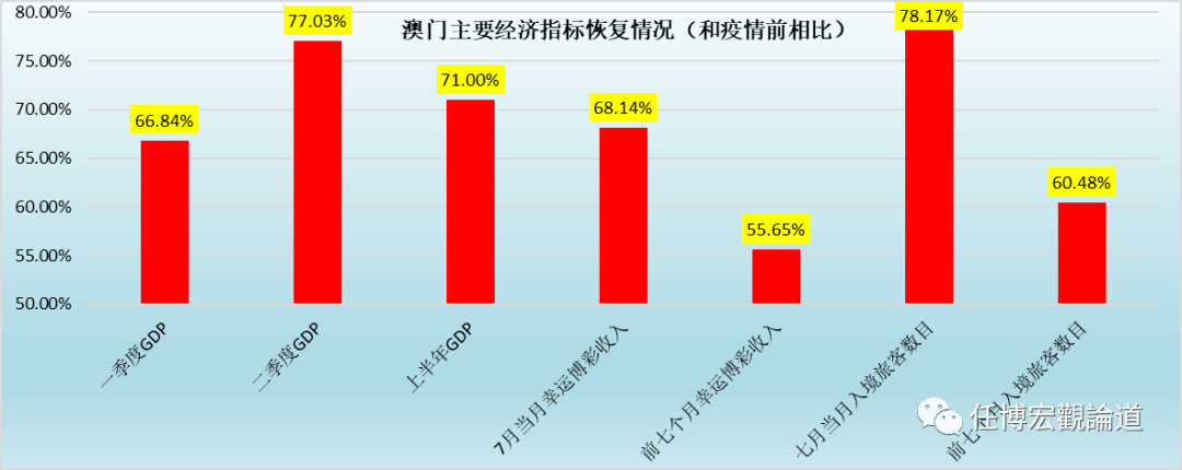 澳门最精准正最精准龙门免费,数据决策执行_VIP34.831