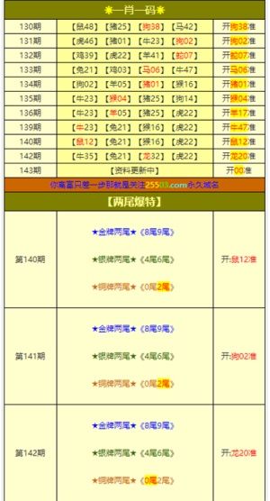 新澳门四肖三肖必开精准,全面理解执行计划_复古版78.48