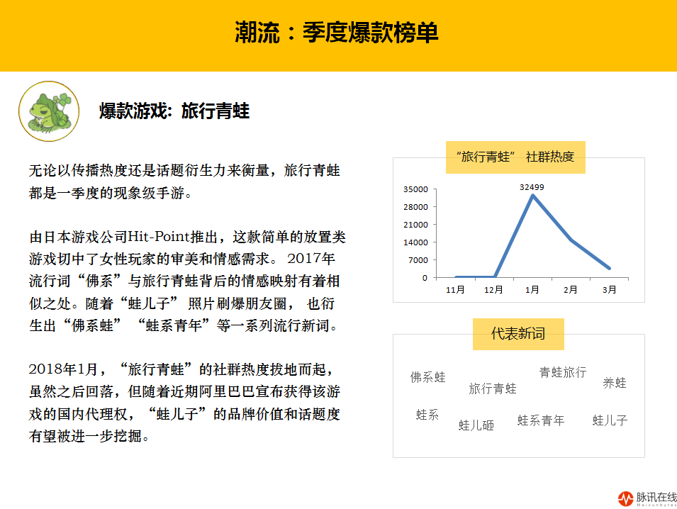 网络热词透视流行文化的瞬息万变