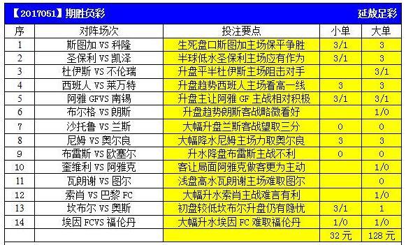 揭秘胜负彩，最新预测分析与未来十四场赛事走向洞悉