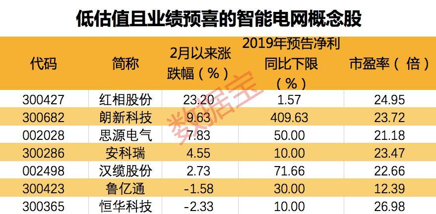 恒华科技最新动态，引领科技创新，塑造未来科技生态新篇章