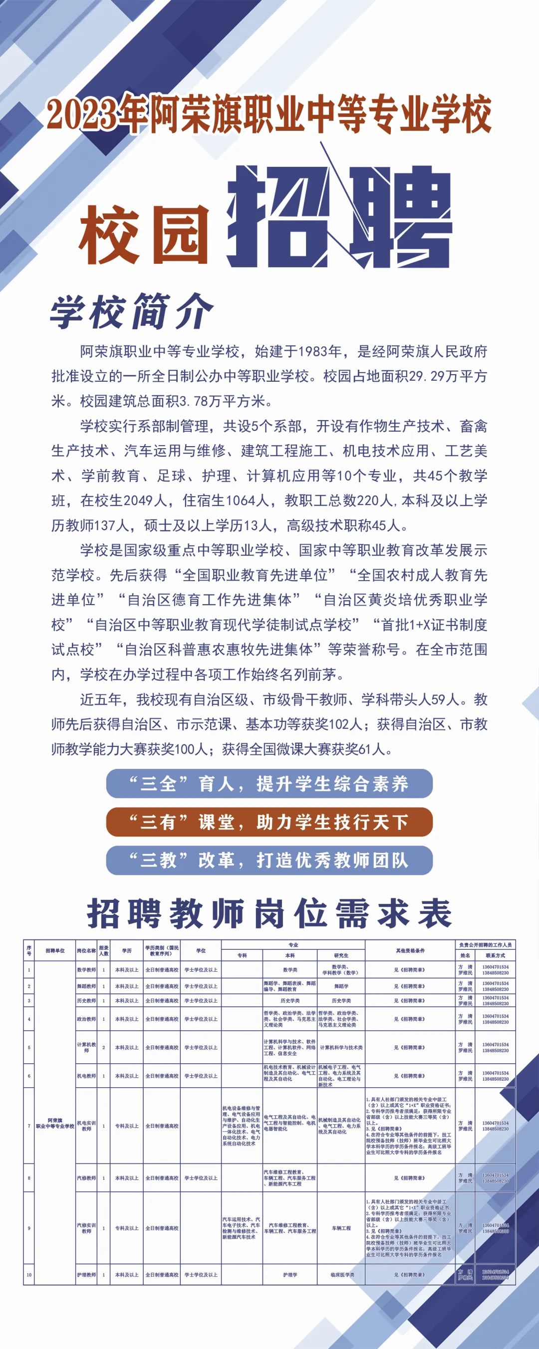 阿荣旗招聘网最新招聘动态深度解析与解读